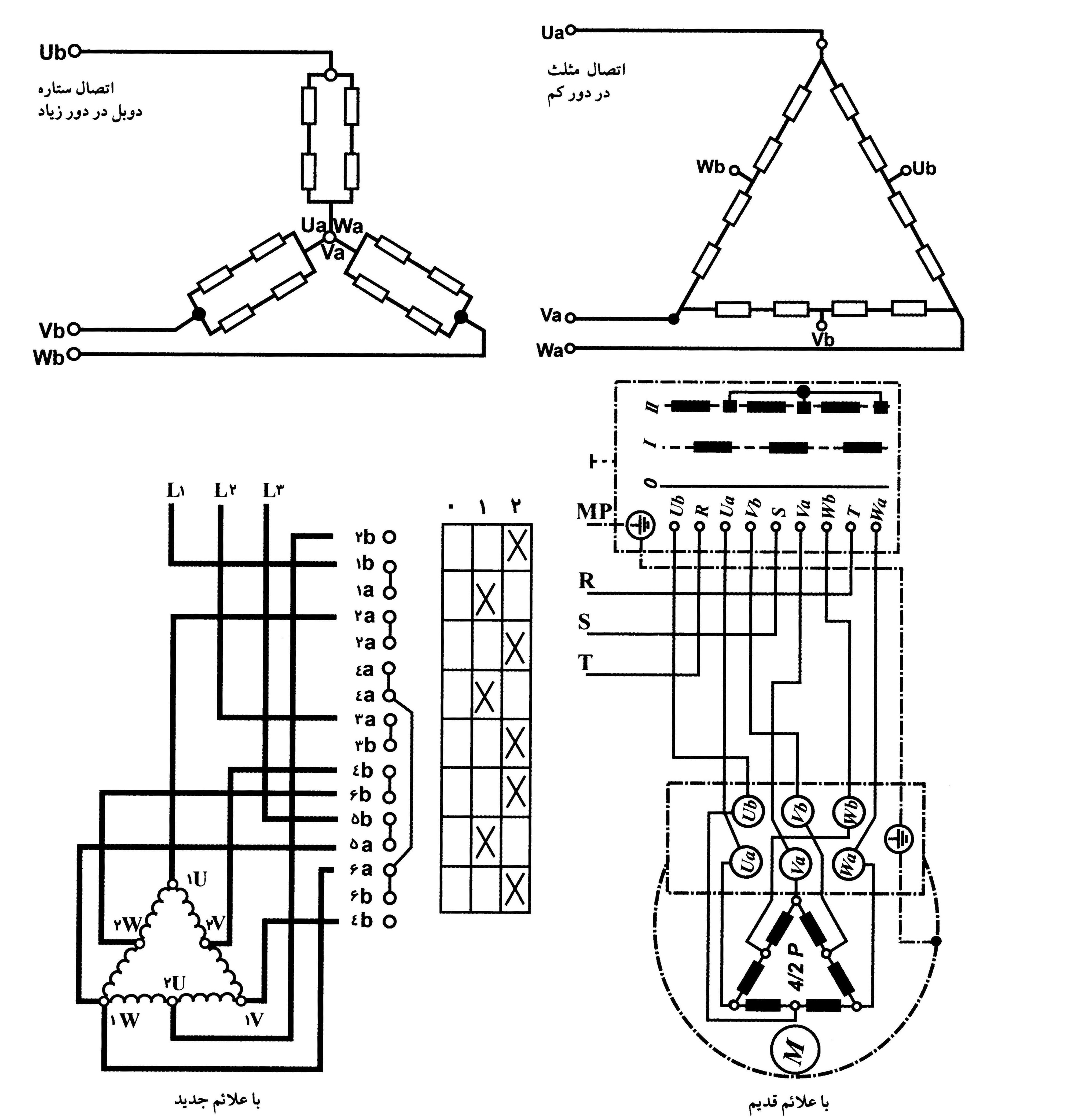 اتصالات داخلی کلید دالاندر