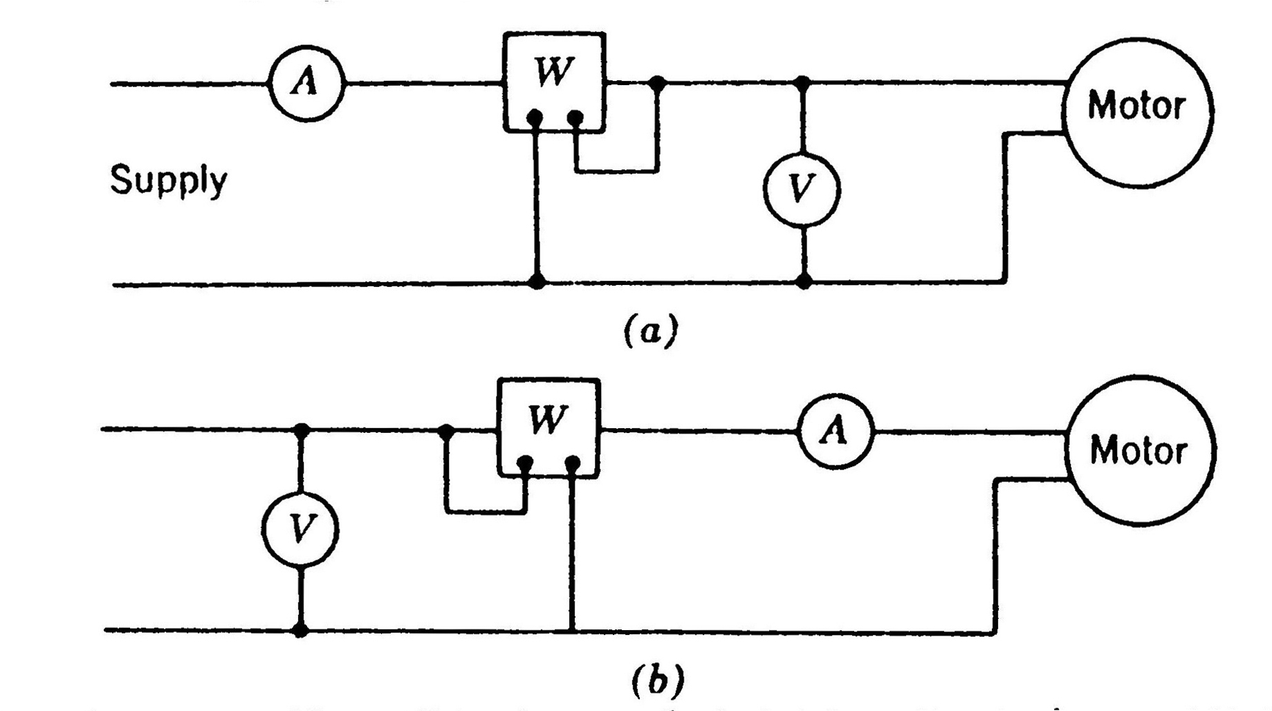دو روش اتصال وسایل اندازه گیری، برای خواندن مقادیر ورودی موتور