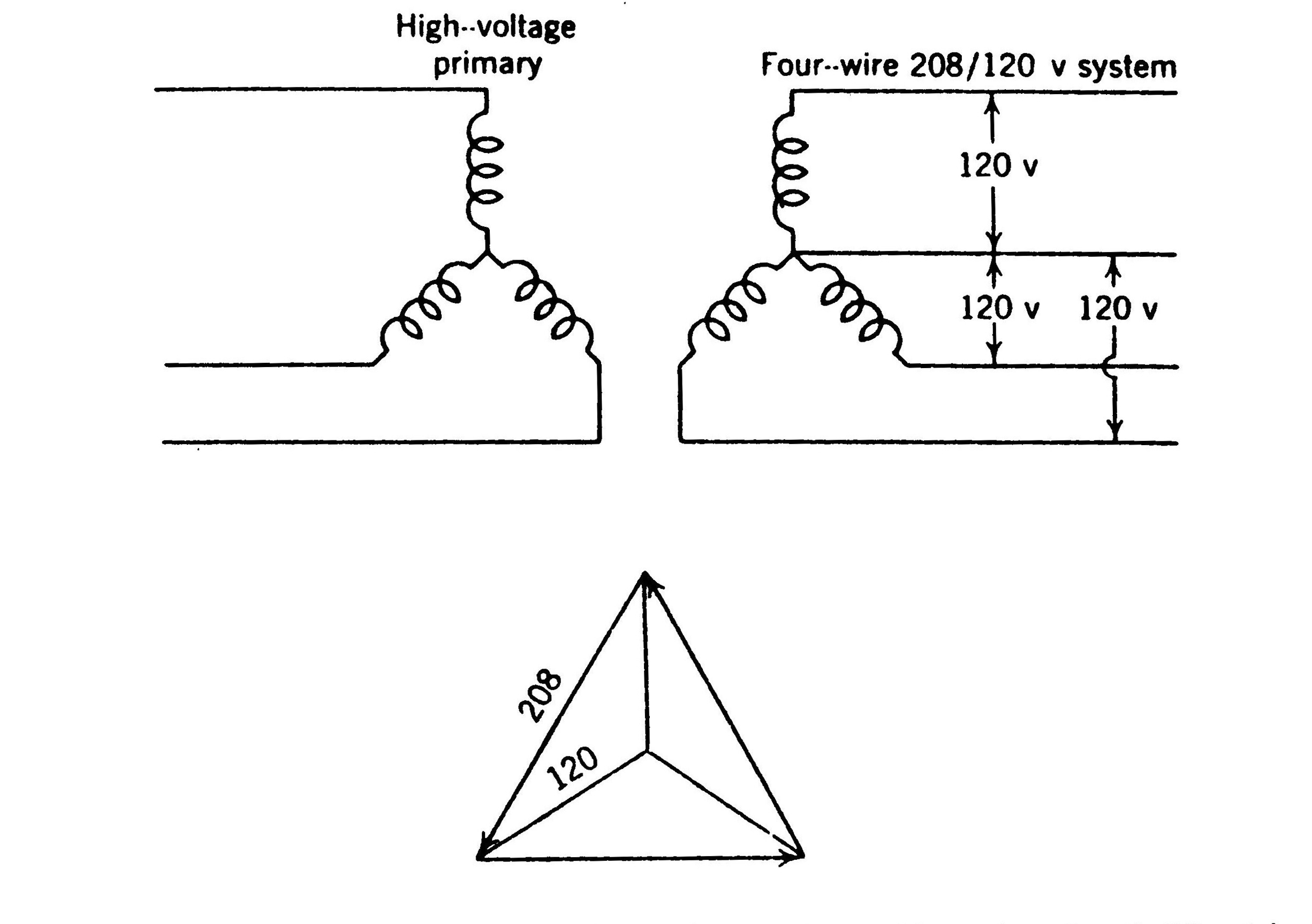 یک ترانس با نسبت تبدیل مناسب، ولتاژ سیستم ستارۀ چهار سیمه و سه فاز را به 120 ولت در هر فاز و 208 ولت بین هر دو خط کاهش می دهد