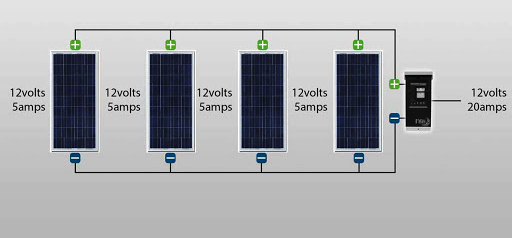 اتصال-موازی-پنل های-خورشیدی