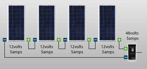 اتصال-سری-پنل های-خورشیدی