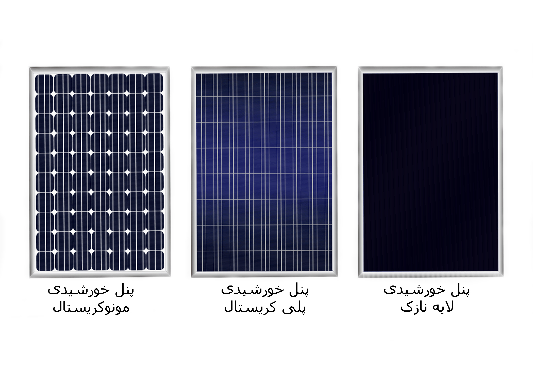 انواع-پنل-خورشیدی-مونوکریستال