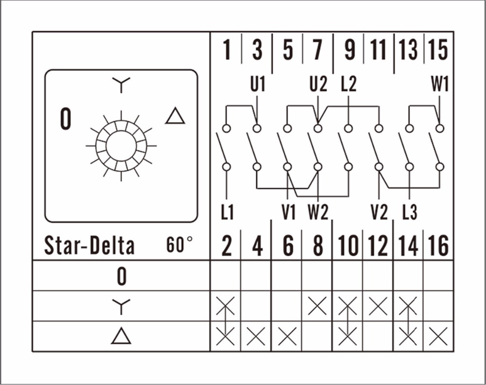 جدول اتصالات کلید ستاره مثلث