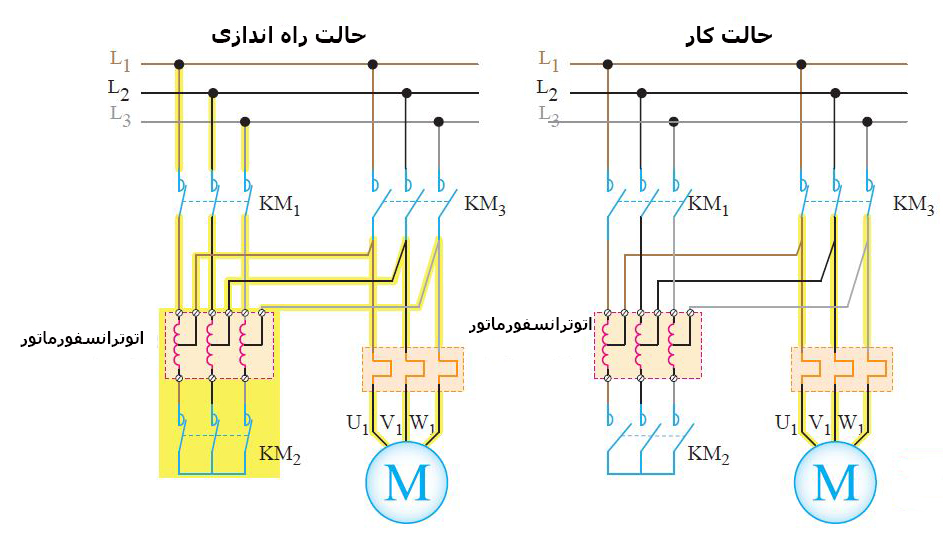 مدار-قدرت-راه اندازی-موتور-سه-فاز-توسط-اتوترانسفورماتور